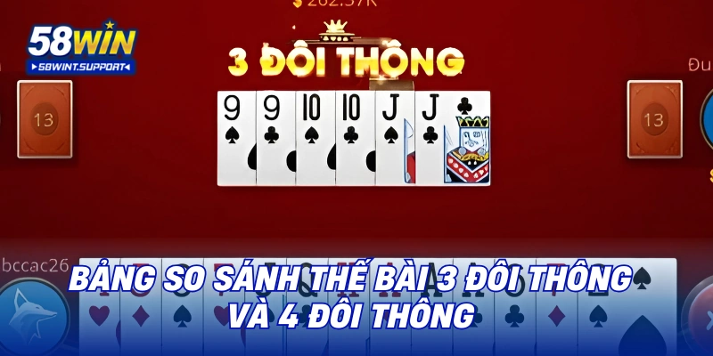 Bảng so sánh thế bài 3 đôi thông và 4 đôi thông