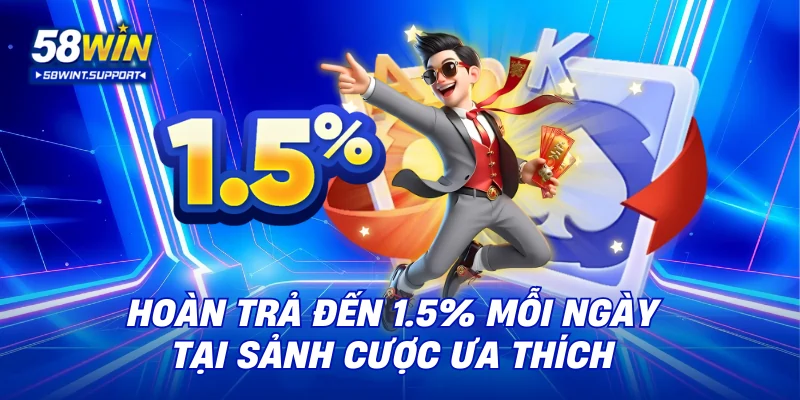 Hoàn trả đến 1.5% mỗi ngày tại sảnh cược ưa thích